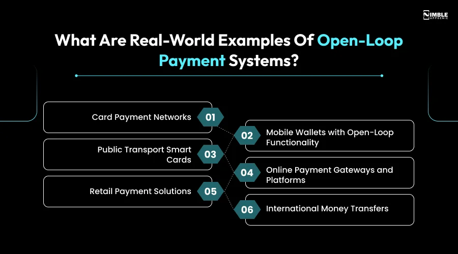 What Are Real-World Examples of Open-Loop Payment Systems