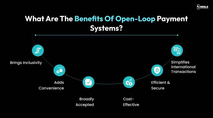 What Are the Benefits of Open-Loop Payment Systems