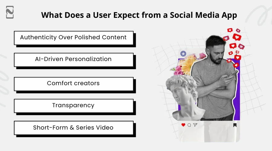 What Does a User Expect from a Social Media App