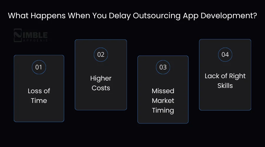 What Happens When You Delay Outsourcing App Development