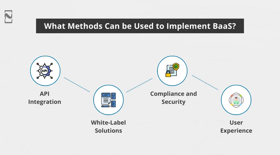 What Methods Can be Used to Implement BaaS