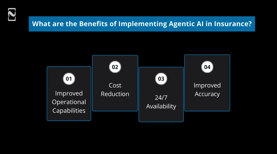 What are the Benefits of Implementing Agentic AI in Insurance