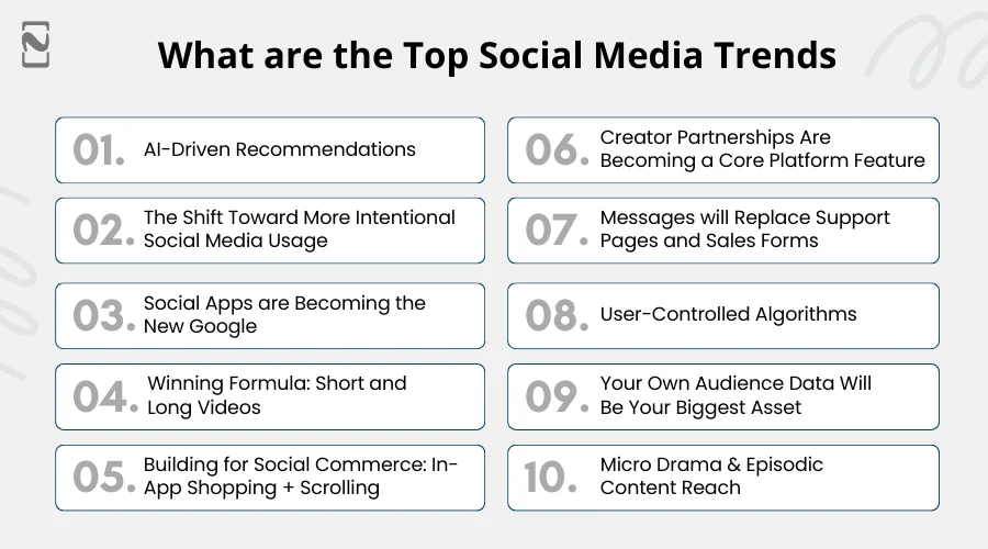 What are the Top Social Media Trends