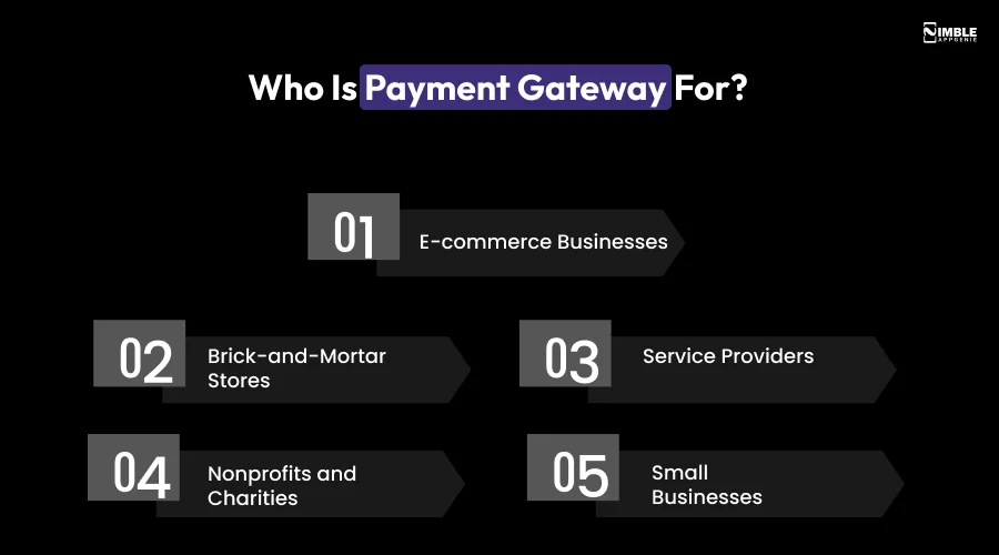 Who Is Payment Gateway For