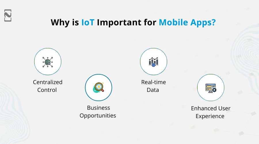 Why IoT is Important for Mobile Apps