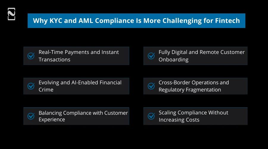 Why KYC and AML Compliance Is More Challenging for Fintech
