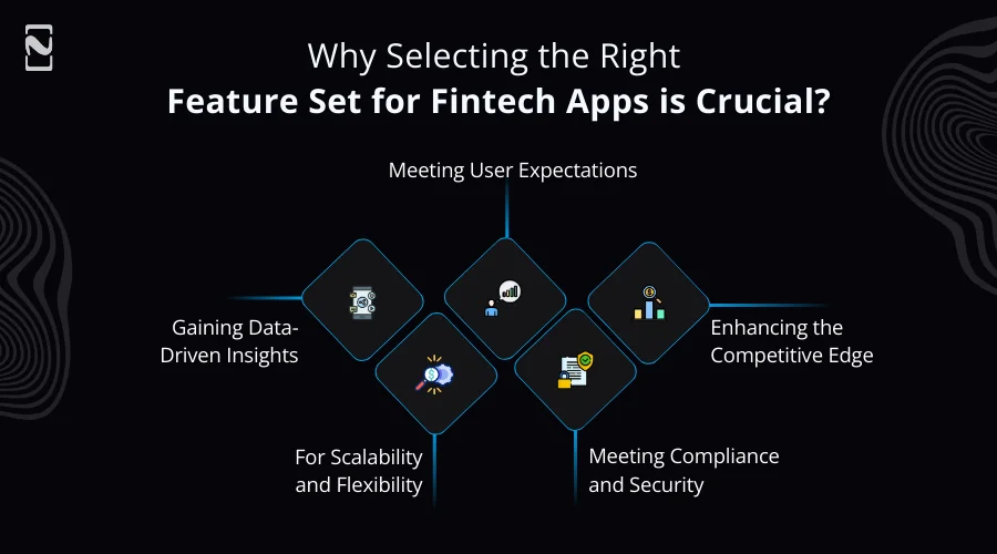 Why Selecting the Right Feature Set for Fintech Apps is Crucial