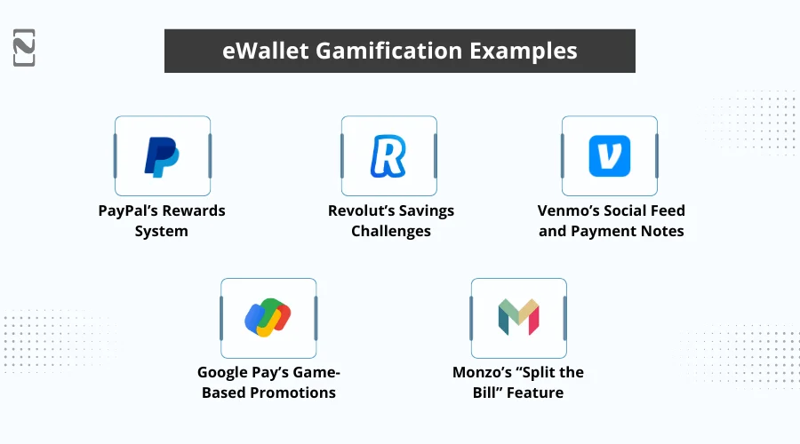 eWallet Gamification Examples