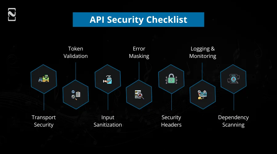 API Security Checklist