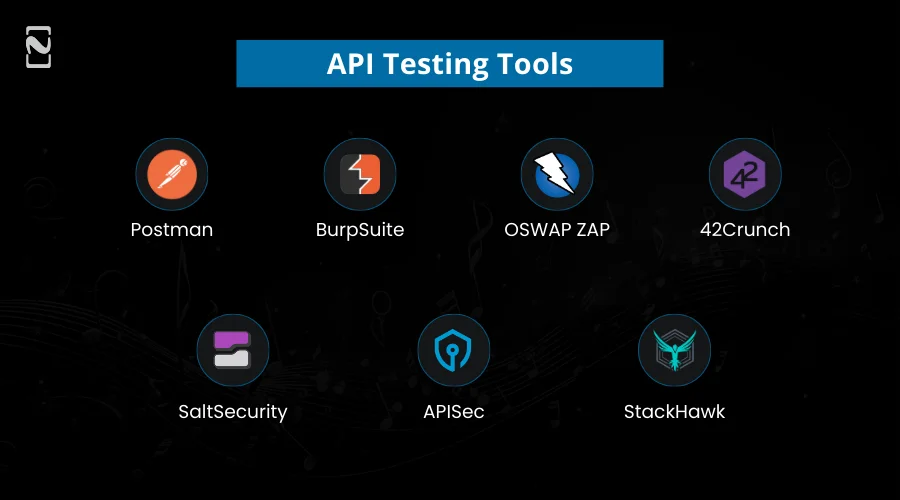 API Testing Tools