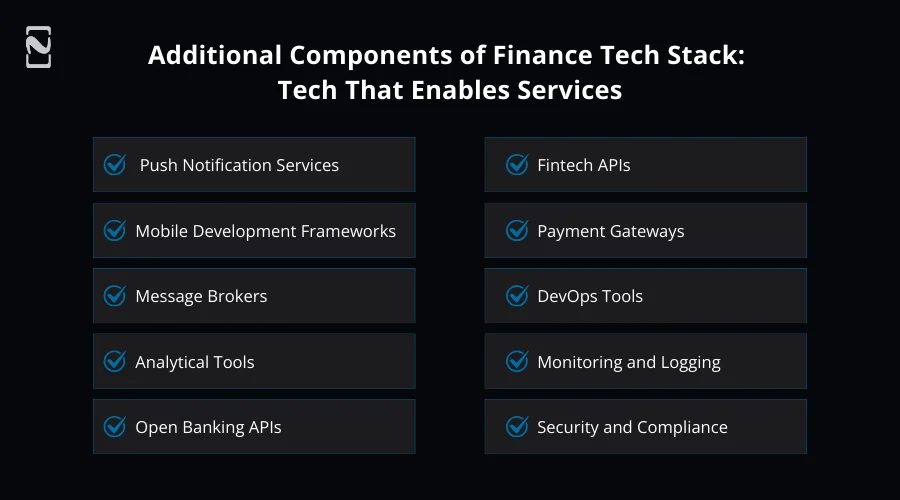 Additional Components of Finance Tech Stack_ Tech That Enables Services