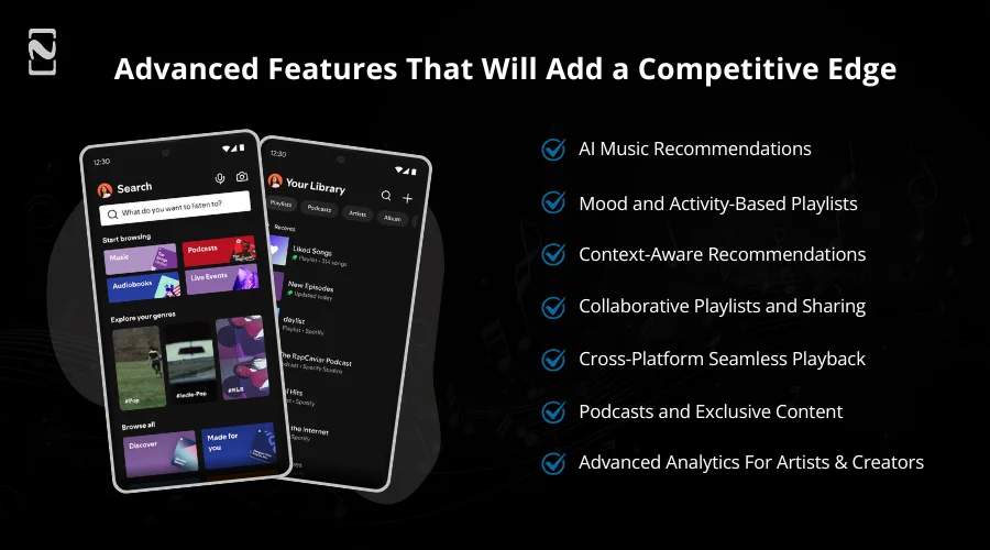 Advanced Features in Spotify