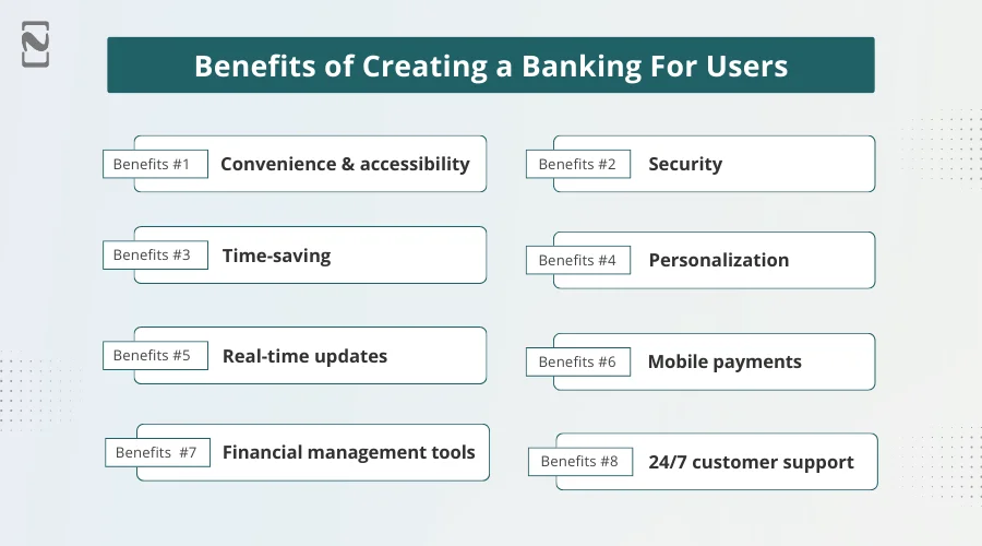 Benefits of Creating a Banking For Users