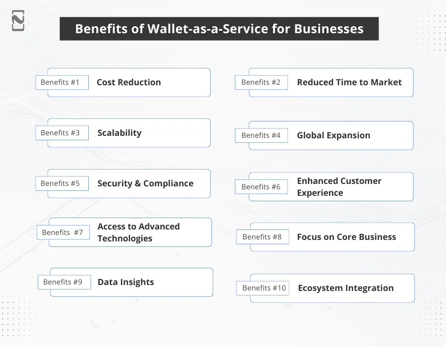 Benefits of Wallet-as-a-Service for Businesses
