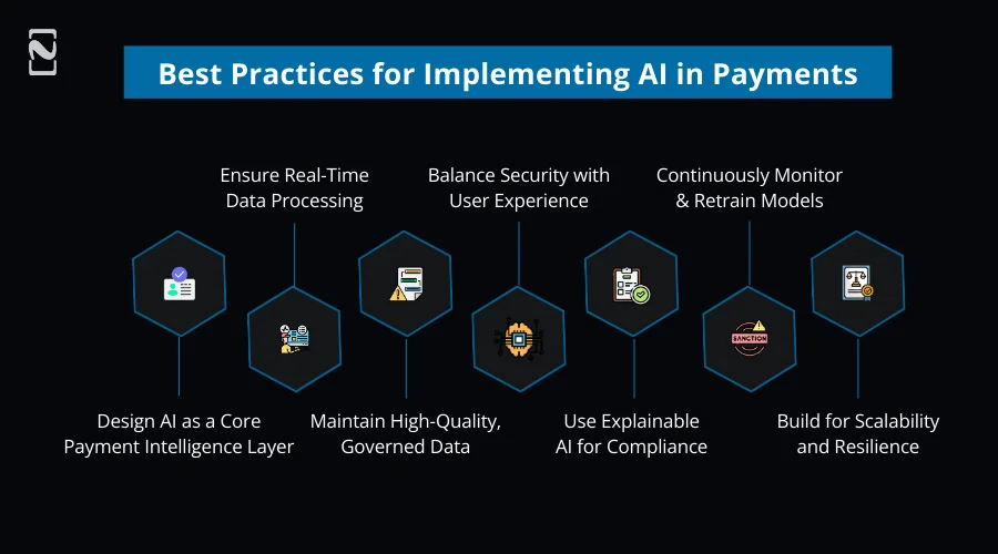 Best Practices for Implementing AI in Payments