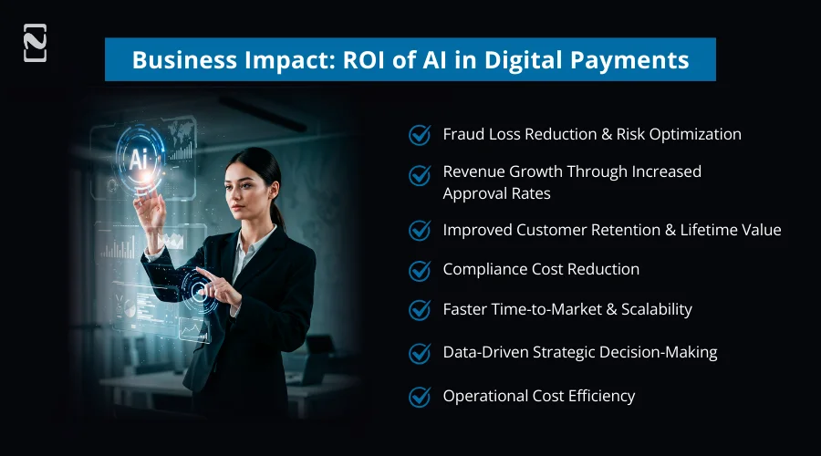 Business Impact_ ROI of AI in Digital Payments