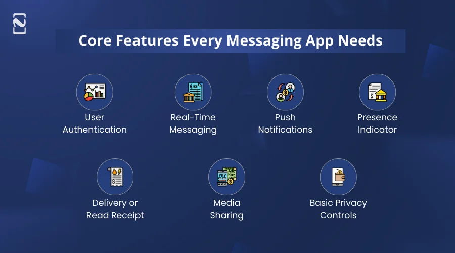 Core Features Every Messaging App Needs