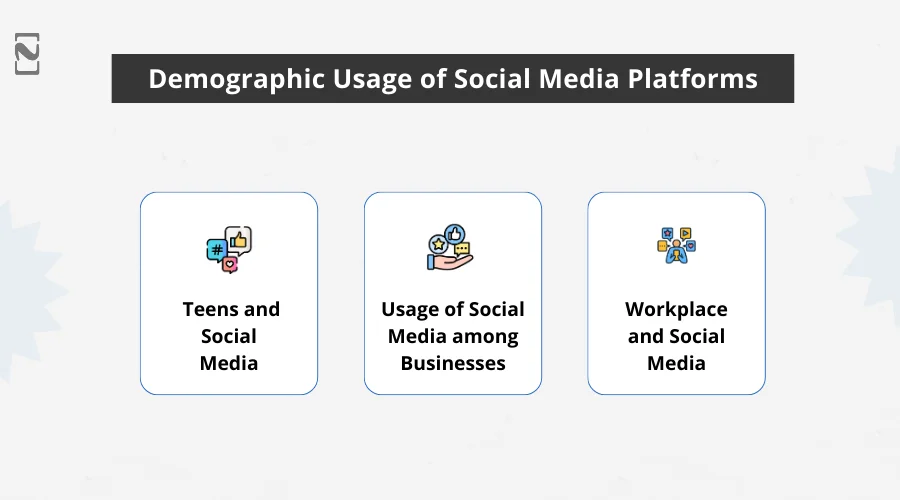 Demographic Usage of Social Media Platforms