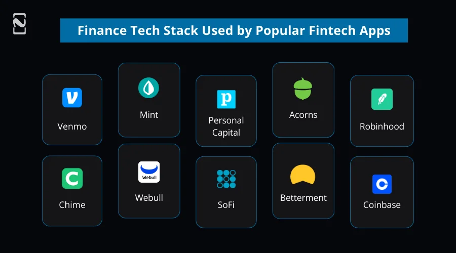 Finance Tech Stack Used by Popular Fintech Apps