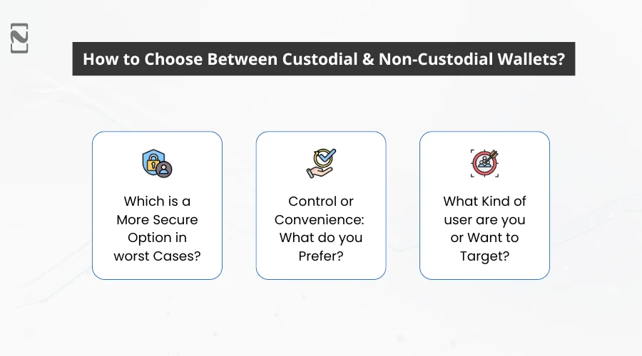 How to Choose Between Custodial & Non-Custodial Wallets