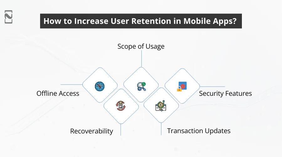 Key Differences Between Custodial & Non-Custodial Wallets