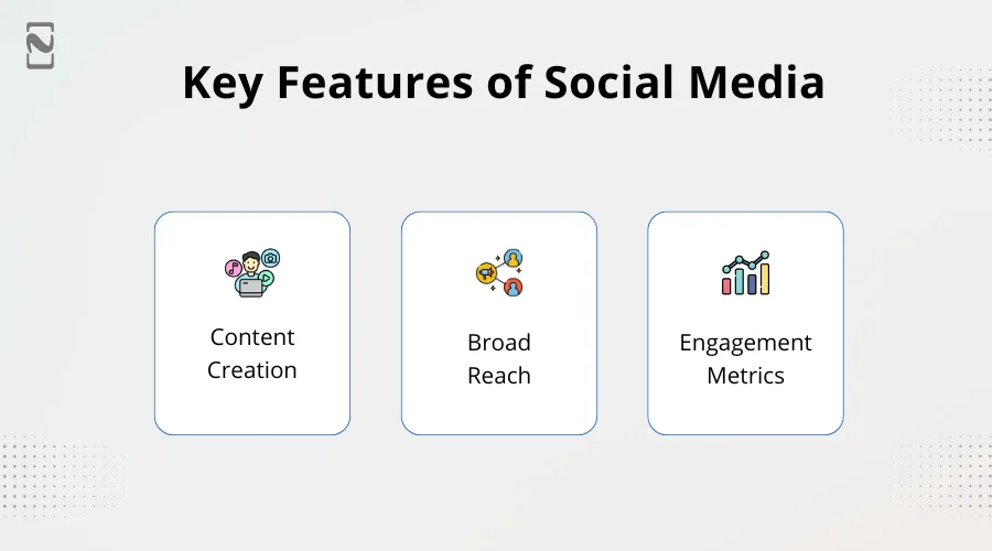Key features of social media