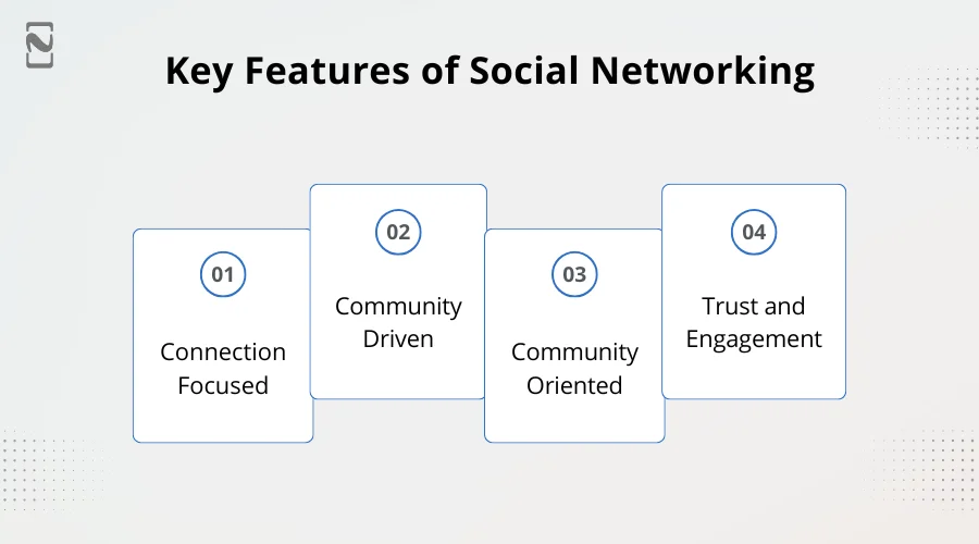 Key features of social networking