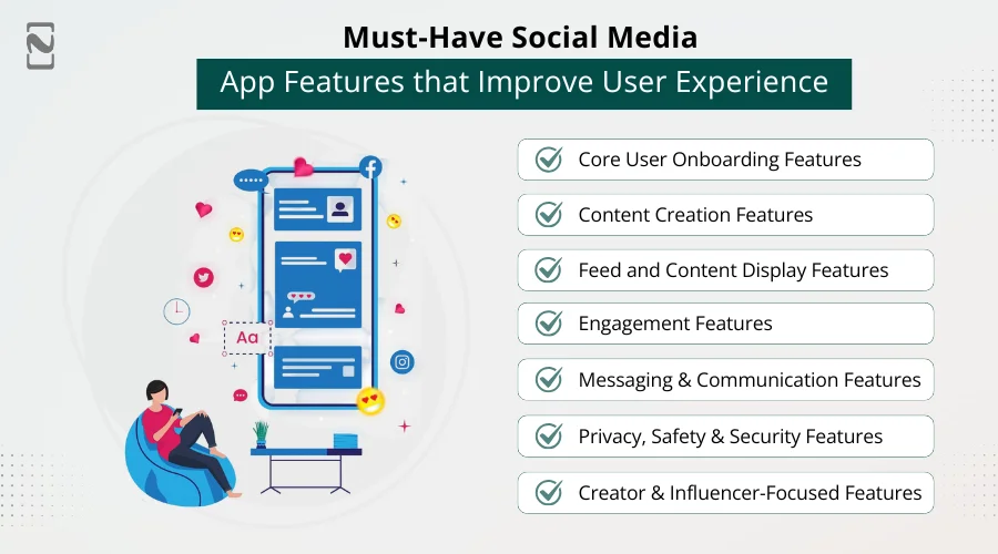 Must Have Social Media App Features