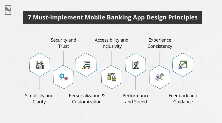 Must-Implement Mobile Banking App Design Principles
