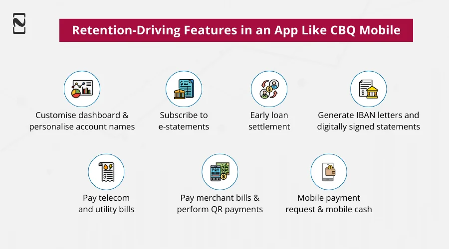 Retention-Driving Features in an app like CBQ Mobile
