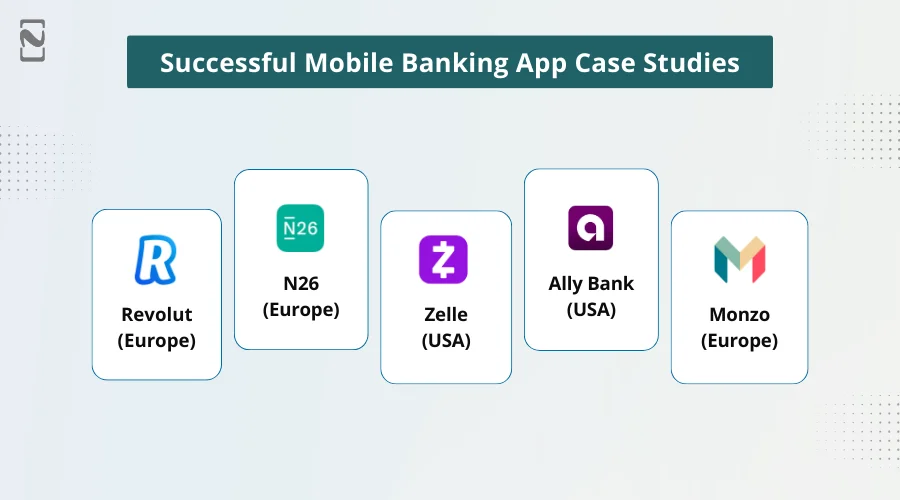 Successful Mobile Banking App Case Studies
