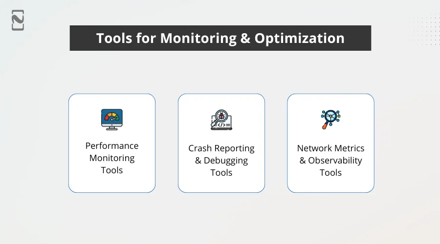 Tools for Monitoring & Optimization