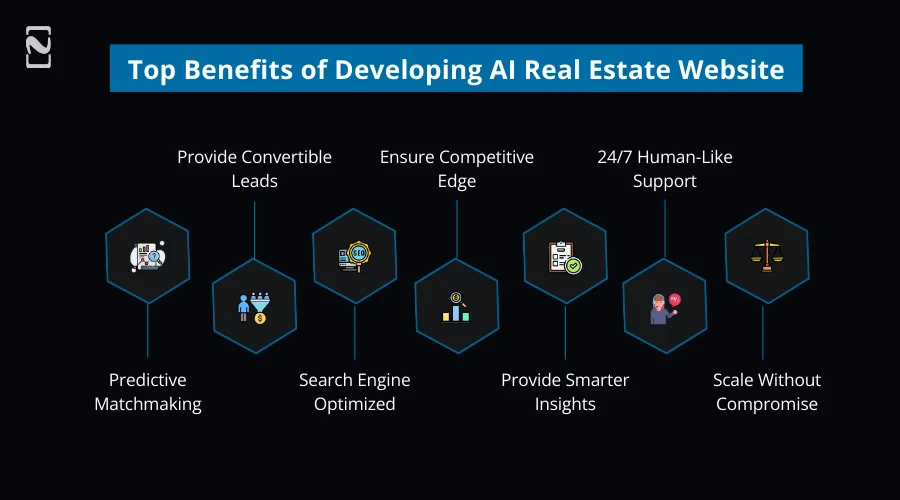 Top Benefits of Developing AI Real Estate Website