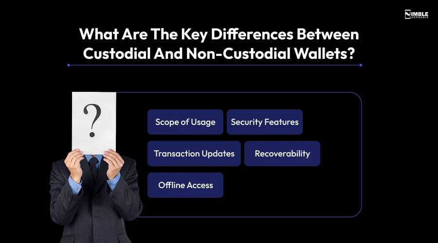 What Are the Key Differences Between Custodial and Non-Custodial Wallets