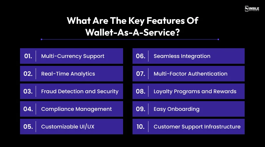 What Are the Key Features of Wallet-as-a-Service