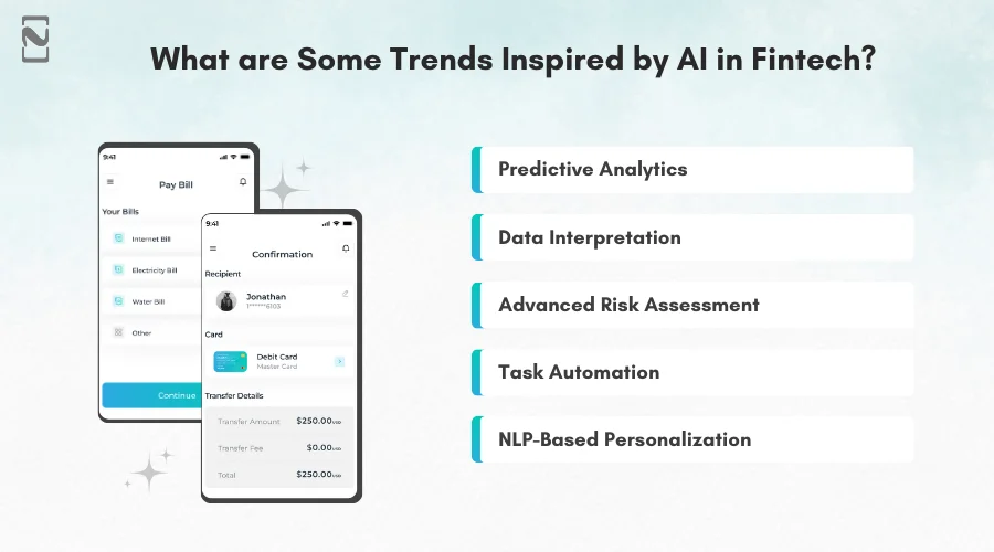Trends Inspired by AI in Fintech