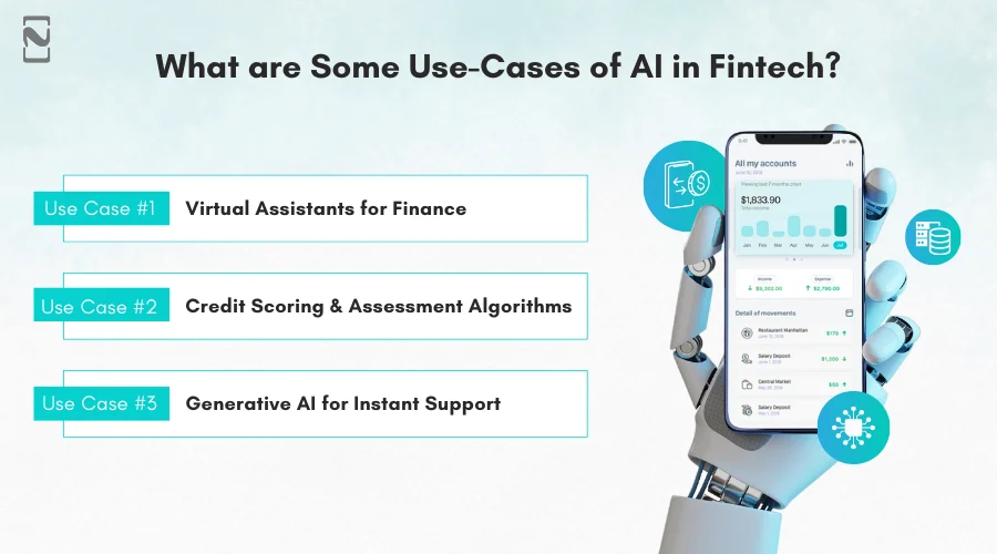 Use-Cases of AI in Fintech