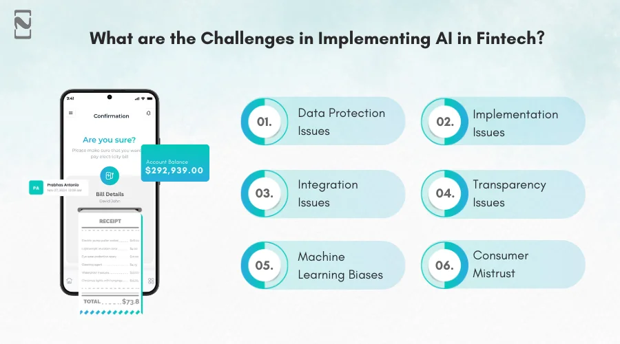 Challenges in Implementing AI in Fintech