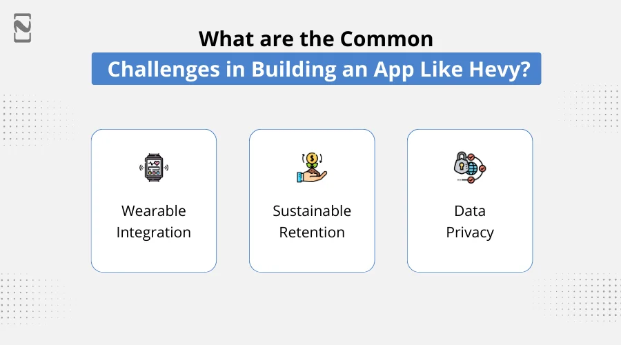 What are the Common Challenges in Building an App Like Hevy