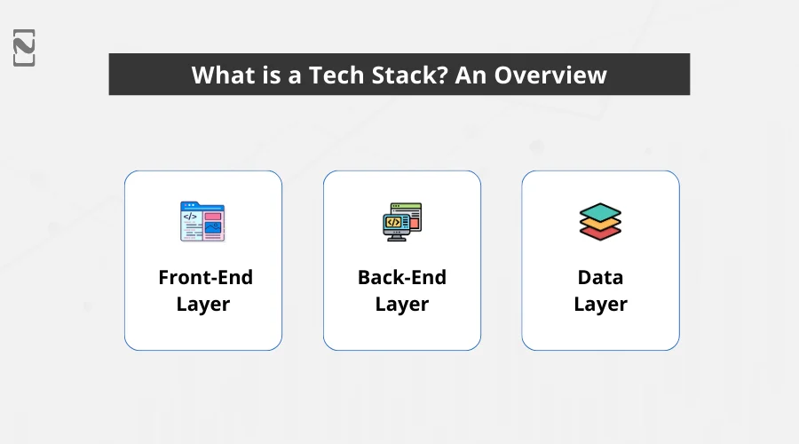 What is a Tech Stack