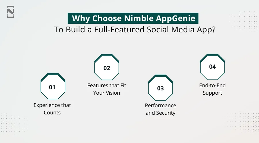 Build a Full Featured Social Media App