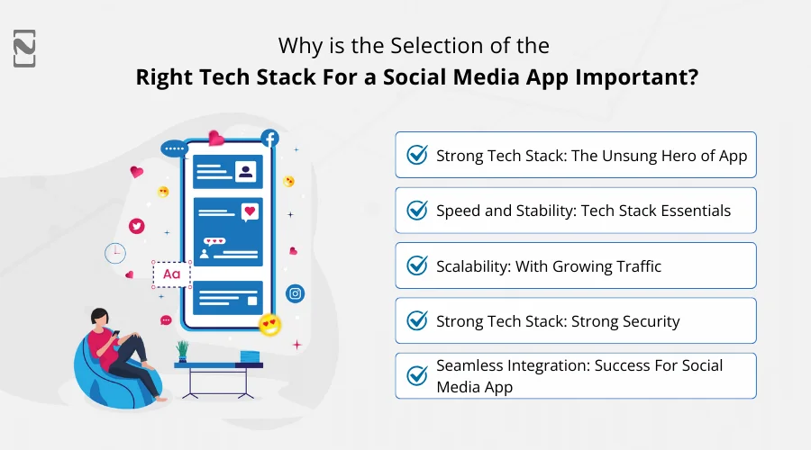 Why is the Selection of the Right Tech Stack For a Social Media App Important