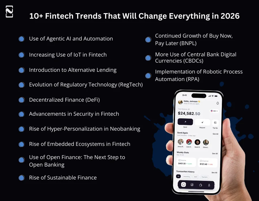 Fintech Trends That Will Change Everything