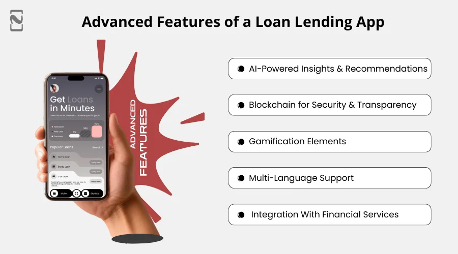 Advanced Features of a Loan Lending App