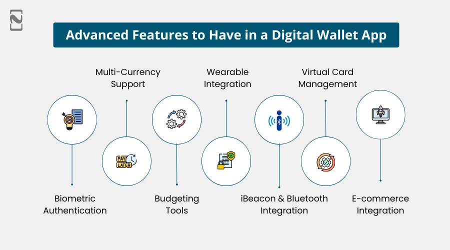 Advanced Features to Have in a Digital Wallet App