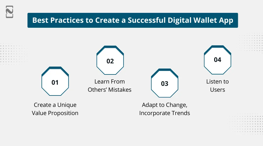 Best Practices to Create a Successful Digital Wallet App