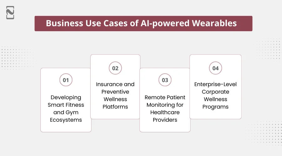 Business Use Cases of AI-powered Wearables