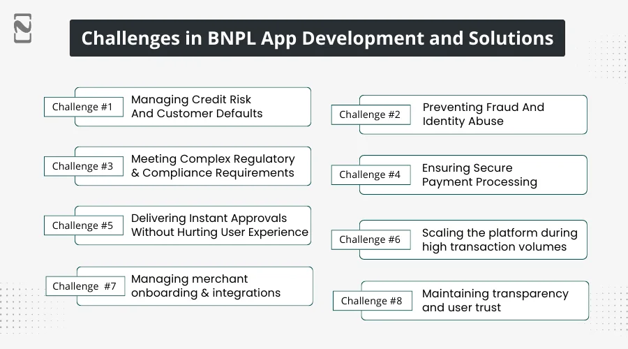 Challenges in BNPL App Development and Solutions