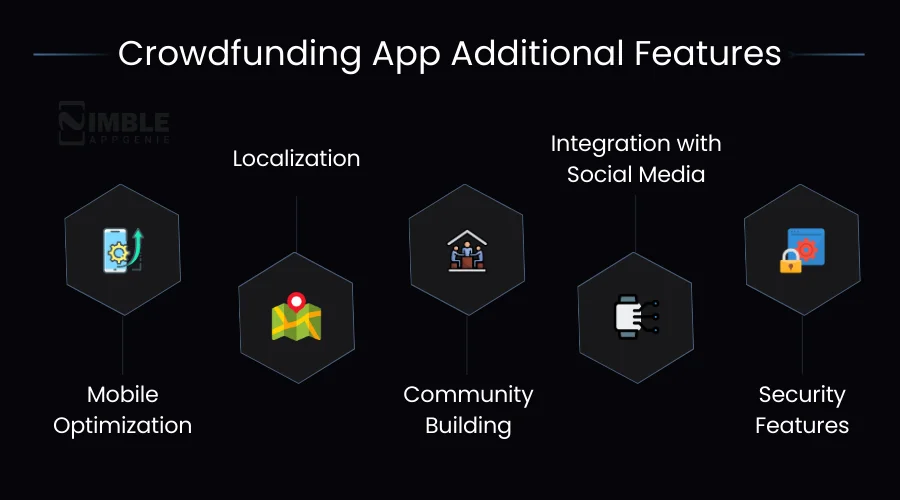 Crowdfunding App Additional Features