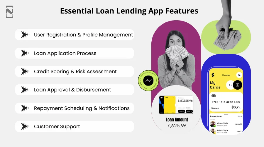 Essential Loan Lending App Features